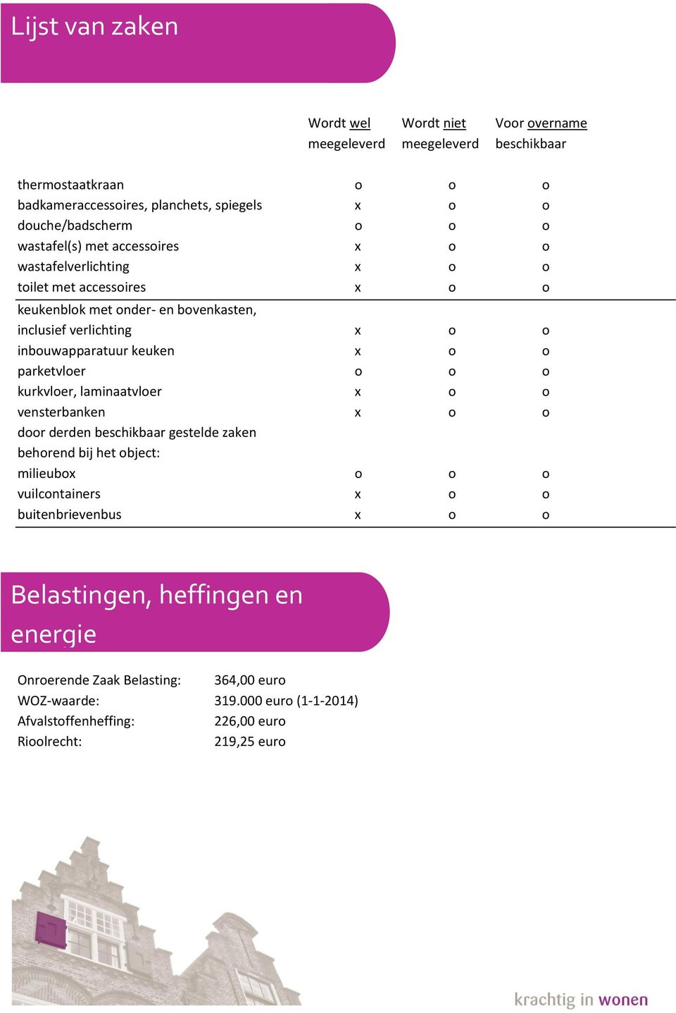 o o parketvloer o o o kurkvloer, laminaatvloer x o o vensterbanken x o o door derden beschikbaar gestelde zaken behorend bij het object: milieubox o o o vuilcontainers x o o