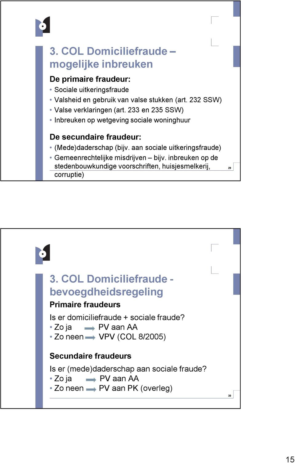 inbreuken op de stedenbouwkundige voorschriften, huisjesmelkerij, corruptie) 29 3.