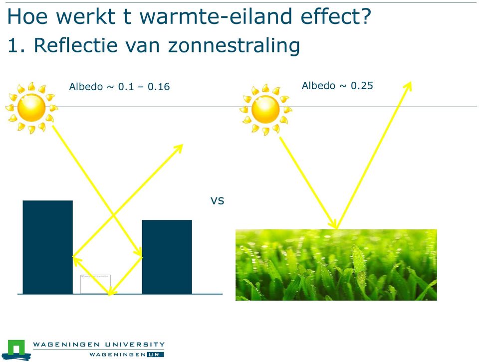 Hoe werkt t warmte-eiland effect? 1.