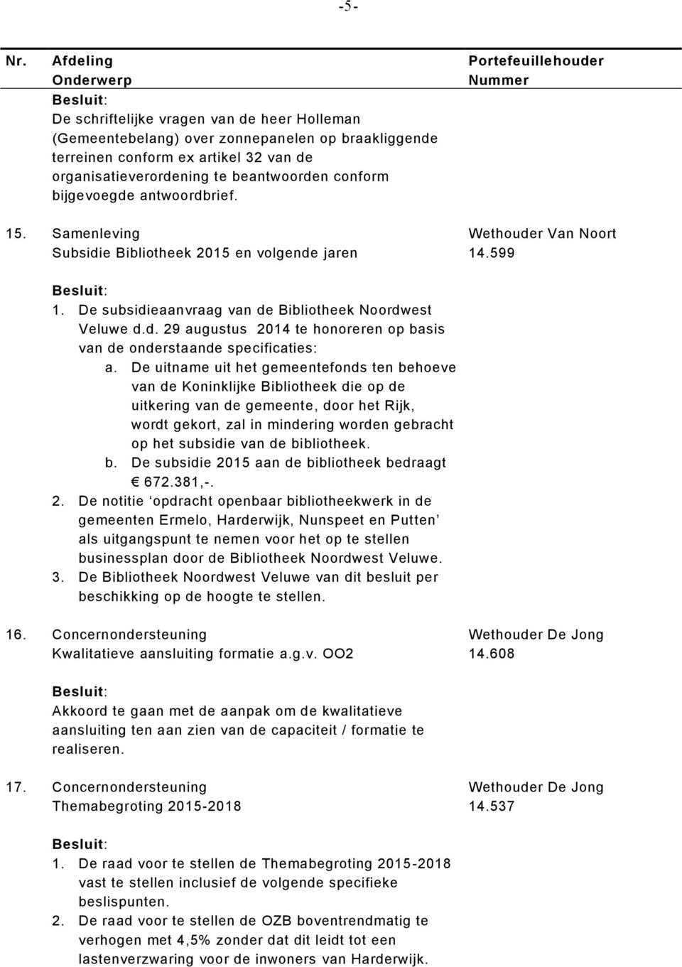 bijgevoegde antwoordbrief. 15. Samenleving Subsidie Bibliotheek 2015 en volgende jaren 14.599 1. De subsidieaanvraag van de Bibliotheek Noordwest Veluwe d.d. 29 augustus 2014 te honoreren op basis van de onderstaande specificaties: a.