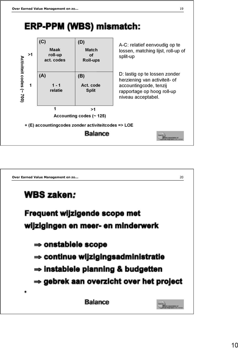 code Split A-C: relatief eenvoudig op te lossen, matching lijst, roll-up of split-up D: lastig op te lossen zonder