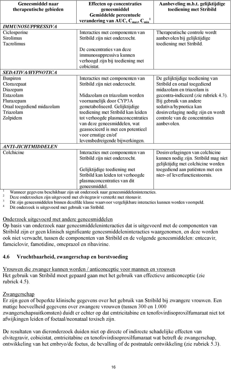 zijn niet onderzocht. De concentraties van deze immunosuppressiva kunnen verhoogd zijn bij toediening met cobicistat. Interacties met componenten van Stribild zijn niet onderzocht.