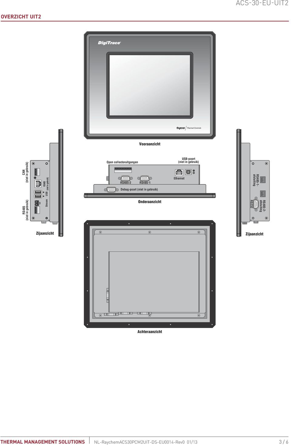 Ethernet RS485-1- afsluiting USB RS485 Stroom