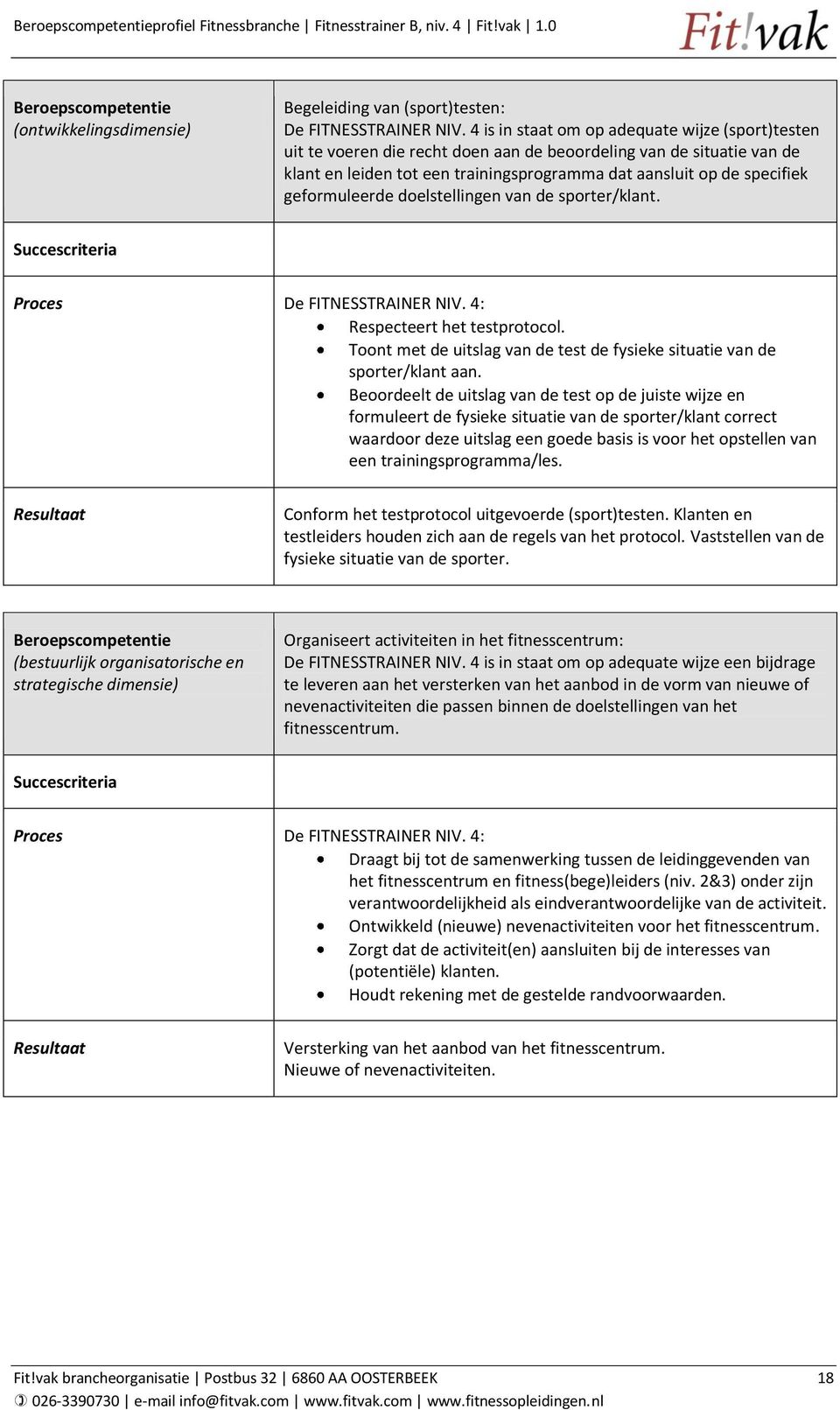 geformuleerde doelstellingen van de sporter/klant. Succescriteria Proces De FITNESSTRAINER NIV. 4: Respecteert het testprotocol.