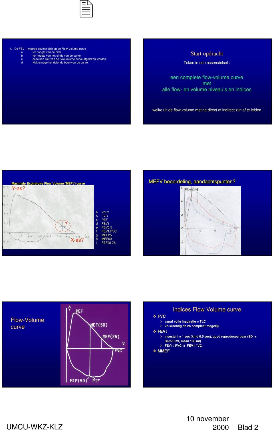 Start opdracht Teken in een assenstelsel : een complete flow-volume curve met alle flow- en volume niveau s en indices welke uit de flow-volume meting direct of indirect zijn af te leiden Maximale