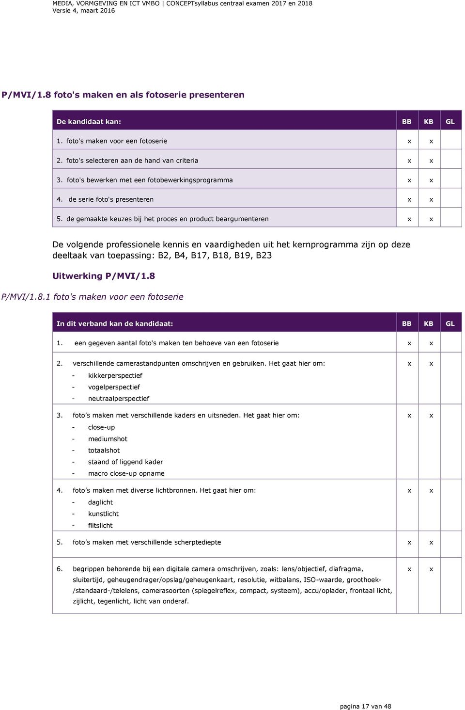 de gemaakte keuzes bij het proces en product beargumenteren De volgende professionele kennis en vaardigheden uit het kernprogramma zijn op deze deeltaak van toepassing: B2, B4, B17, B18, B19, B23