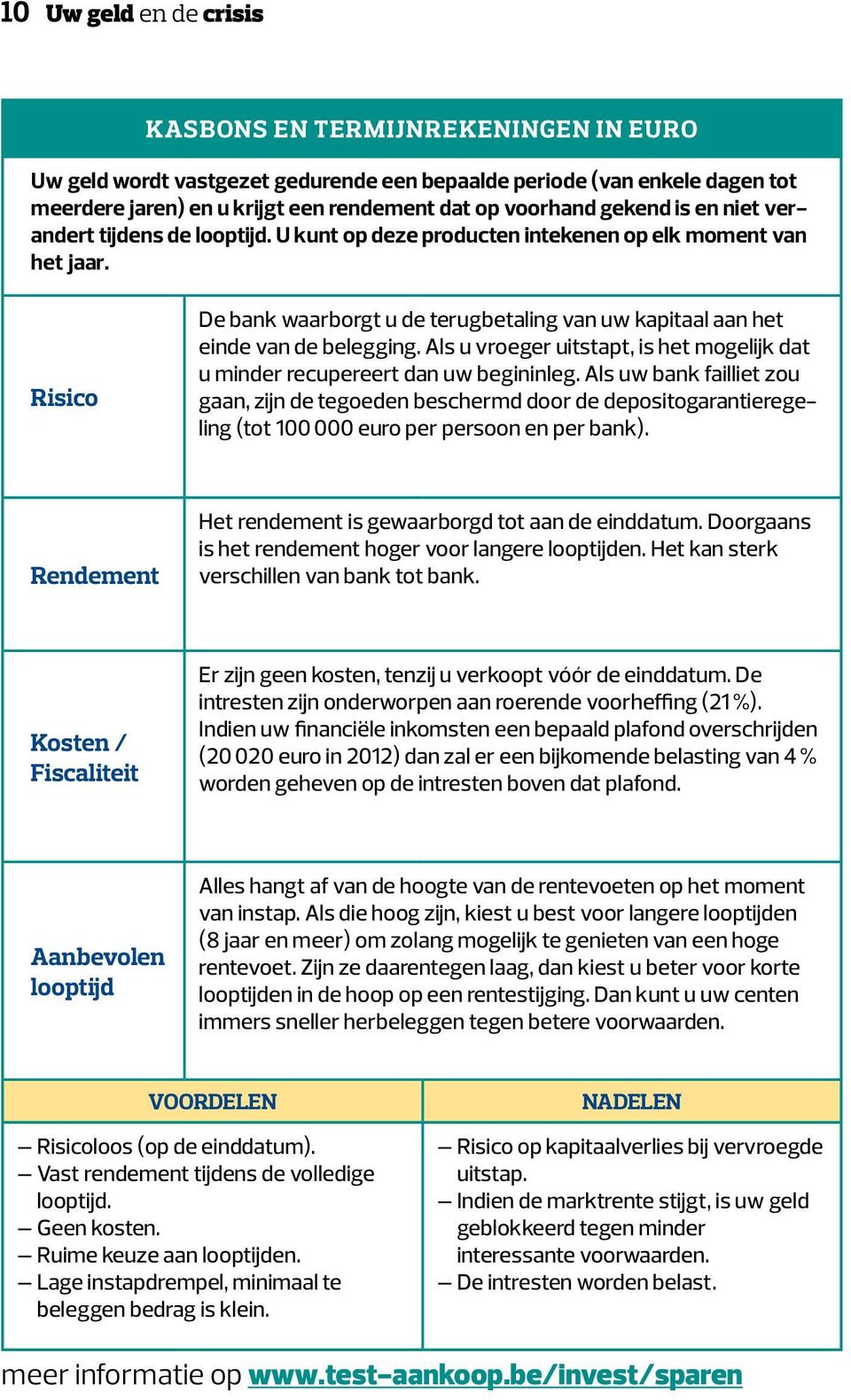 Risico De bank waarborgt u de terugbetaling van uw kapitaal aan het einde van de belegging. Als u vroeger uitstapt, is het mogelijk dat u minder recupereert dan uw begininleg.