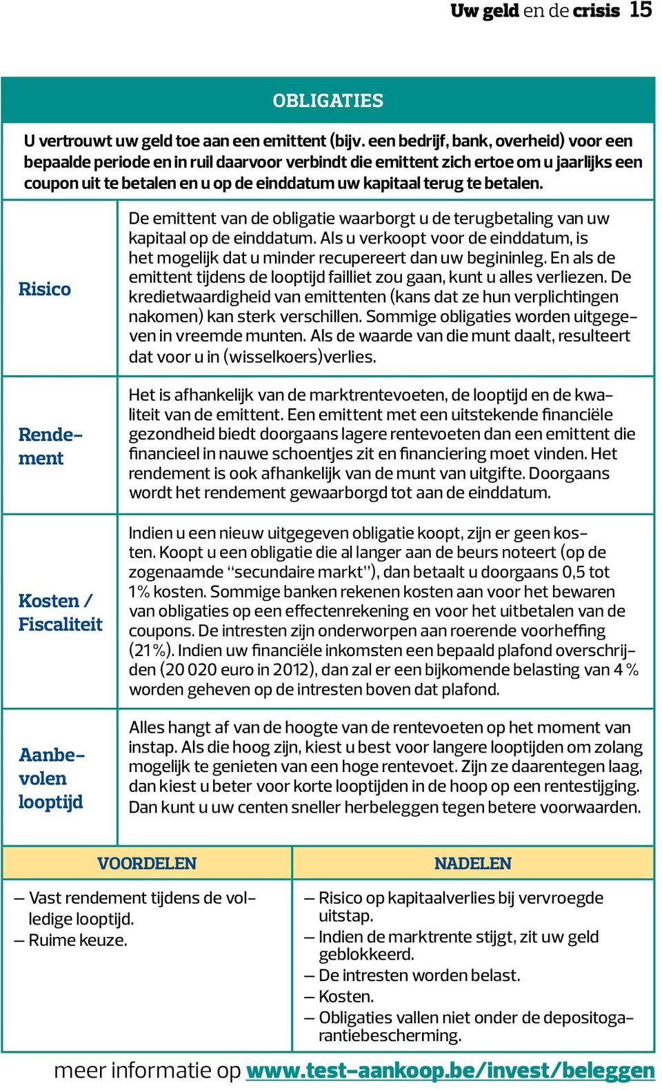 Risico Rendement Kosten / Fiscaliteit Aanbevolen looptijd De emittent van de obligatie waarborgt u de terugbetaling van uw kapitaal op de einddatum.