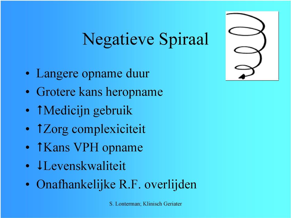 Zorg complexiciteit Kans VPH opname