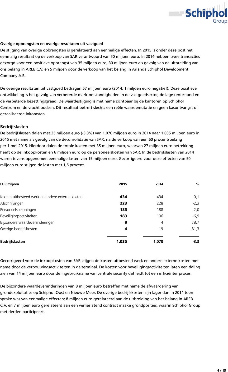 In 2014 hebben twee transacties gezorgd voor een positieve opbrengst van 35 miljoen euro; 30 miljoen euro als gevolg van de uitbreiding van ons belang in AREB C.V.