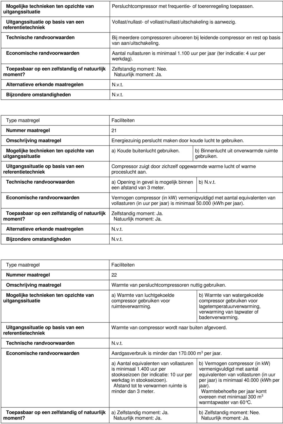 Faciliteiten Nummer maatregel 21 Energiezuinig perslucht maken door koude lucht te gebruiken. a) Koude buitenlucht gebruiken. b) Binnenlucht uit onverwarmde ruimte gebruiken.