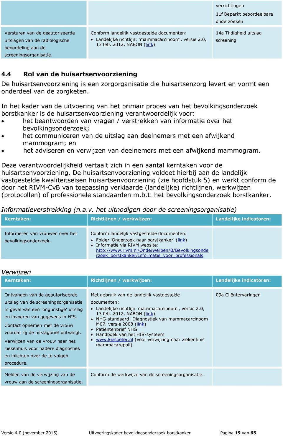 4 Rol van de huisartsenvoorziening De huisartsenvoorziening is een zorgorganisatie die huisartsenzorg levert en vormt een onderdeel van de zorgketen.