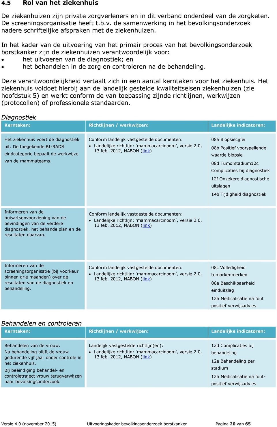 zorg en controleren na de behandeling. Deze verantwoordelijkheid vertaalt zich in een aantal kerntaken voor het ziekenhuis.