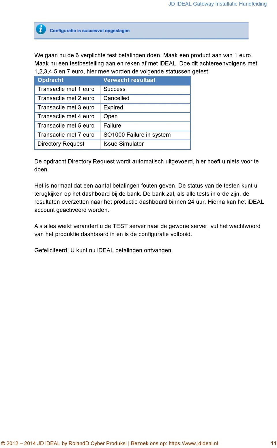 Transactie met 5 euro Transactie met 7 euro Directory Request Verwacht resultaat Success Cancelled Expired Open Failure SO1000 Failure in system Issue Simulator De opdracht Directory Request wordt