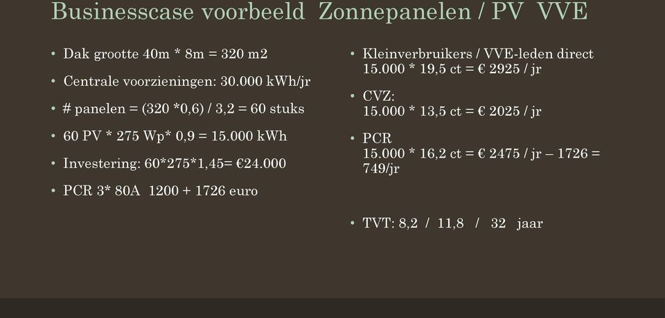 000 kwh Investering: 60*275*1,45= 24.