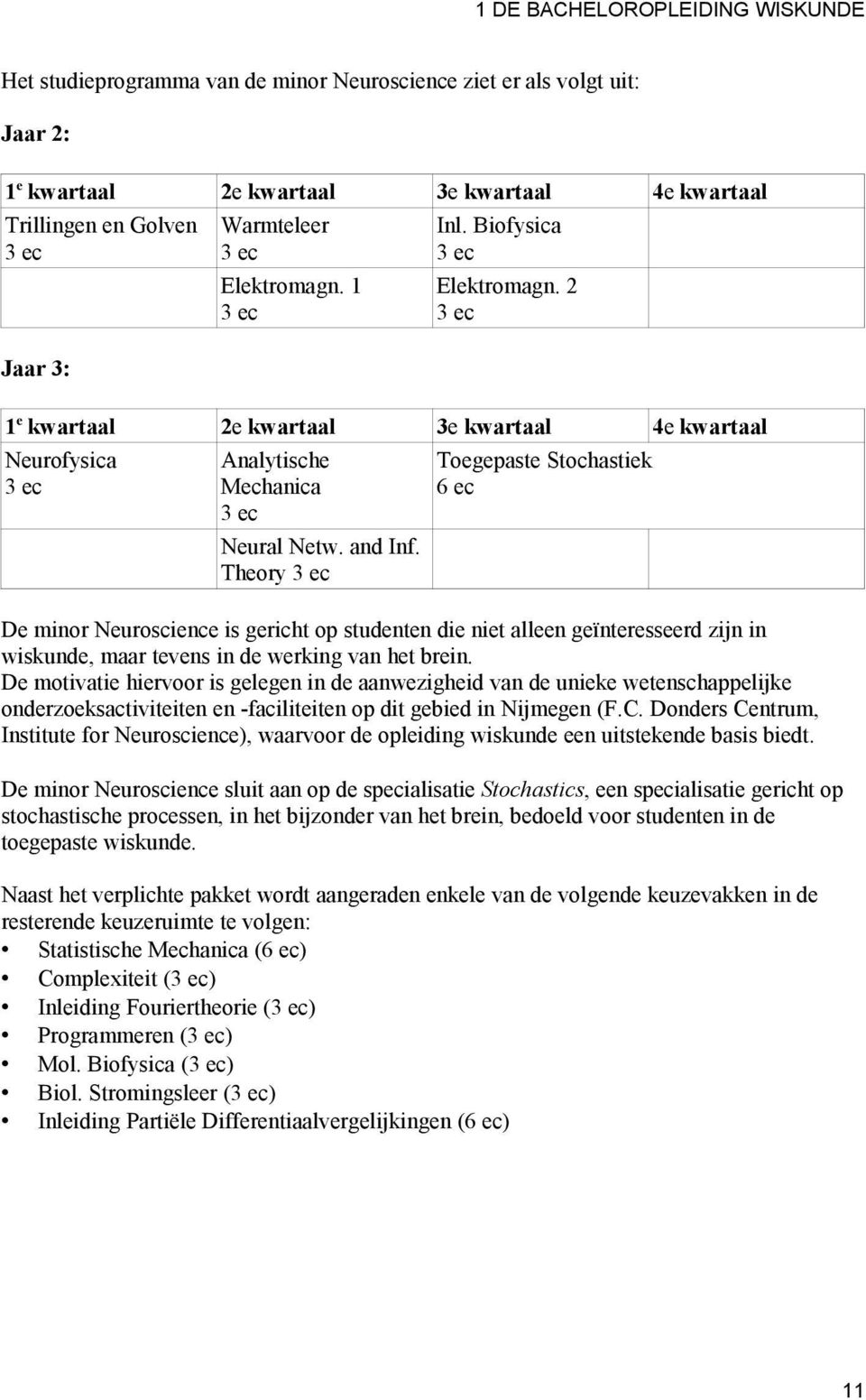 Theory Toegepaste Stochastiek 6 ec De minor Neuroscience is gericht op studenten die niet alleen geïnteresseerd zijn in wiskunde, maar tevens in de werking van het brein.