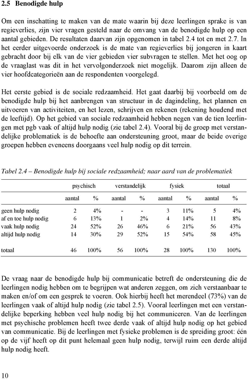 In het eerder uitgevoerde onderzoek is de mate van regieverlies bij jongeren in kaart gebracht door bij elk van de vier gebieden vier subvragen te stellen.