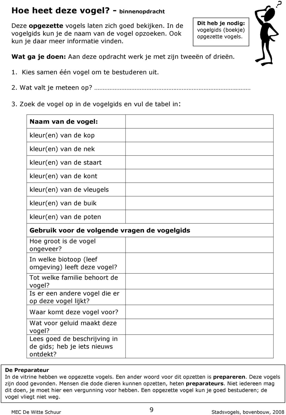 Zoek de vogel op in de vogelgids en vul de tabel in: Naam van de vogel: kleur(en) van de kop kleur(en) van de nek kleur(en) van de staart kleur(en) van de kont kleur(en) van de vleugels kleur(en) van