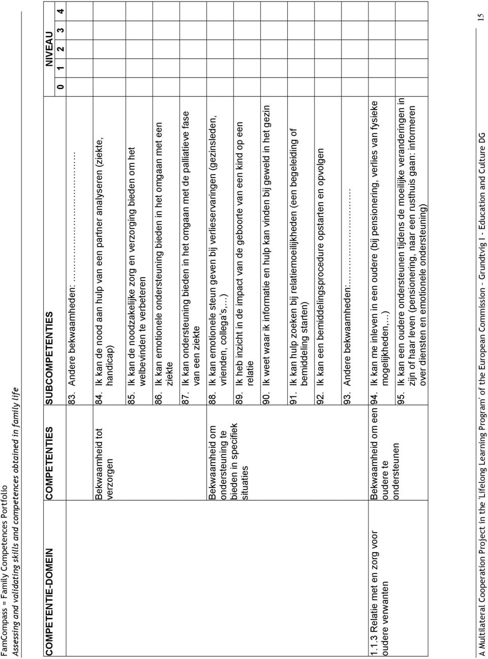 Ik kan ondersteuning bieden in het omgaan met de palliatieve fase van een ziekte Bekwaamheid om ondersteuning te bieden in specifiek situaties 88.