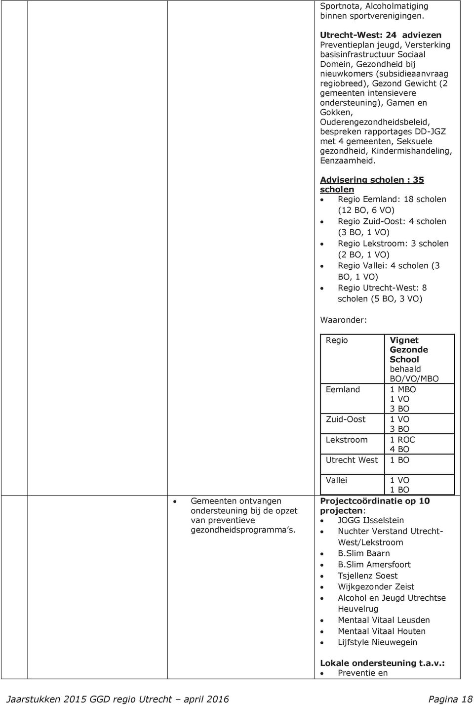 ondersteuning), Gamen en Gokken, Ouderengezondheidsbeleid, bespreken rapportages DD-JGZ met 4 gemeenten, Seksuele gezondheid, Kindermishandeling, Eenzaamheid.