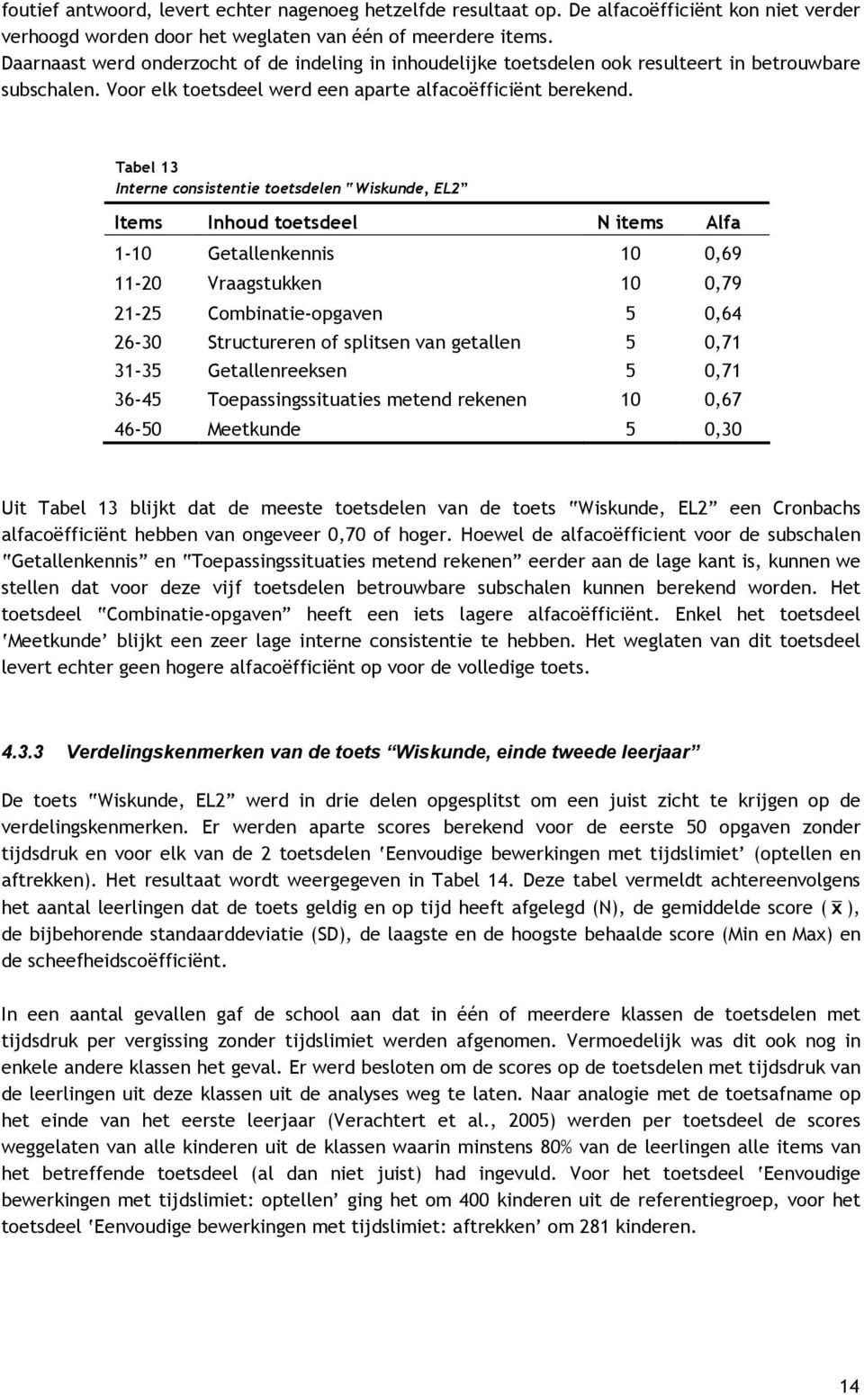 Tabel 13 Interne consistentie toetsdelen Wiskunde, EL2 Items Inhoud toetsdeel N items Alfa 1-10 Getallenkennis 10 0,69 11-20 Vraagstukken 10 0,79 21-25 Combinatie-opgaven 5 0,64 26-30 Structureren of