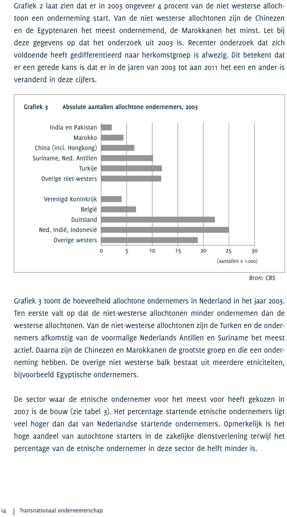 Recenter onderzoek dat zich voldoende heeft gedifferentieerd naar herkomstgroep is afwezig.