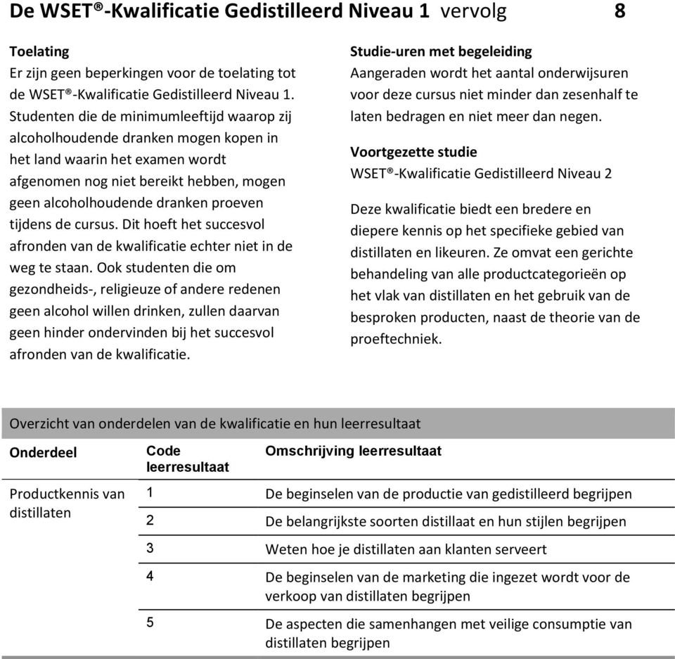 tijdens de cursus. Dit hoeft het succesvol afronden van de kwalificatie echter niet in de weg te staan.