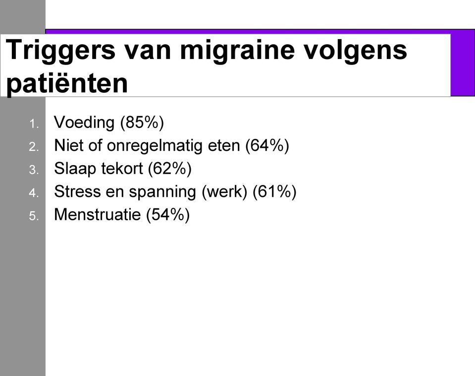 Niet of onregelmatig eten (64%) 3.