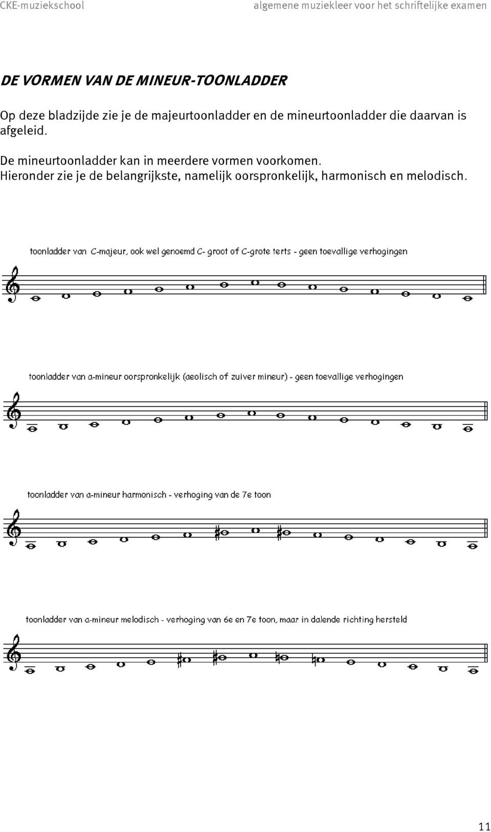 De mineurtoonladder kan in meerdere vormen voorkomen.