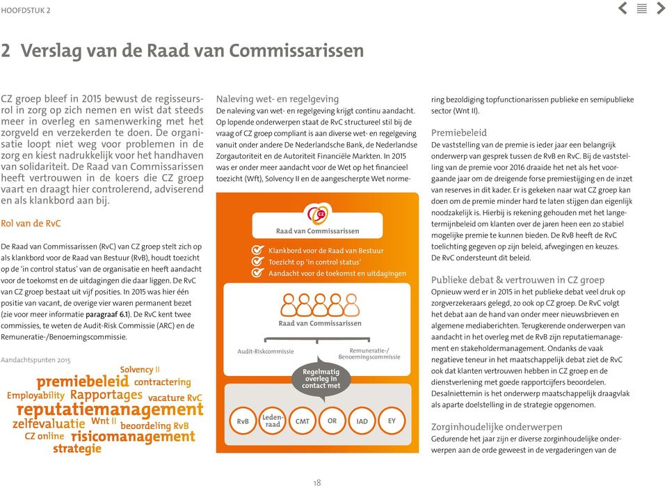 De Raad van Commissarissen heeft vertrouwen in de koers die CZ groep vaart en draagt hier controlerend, adviserend en als klankbord aan bij.