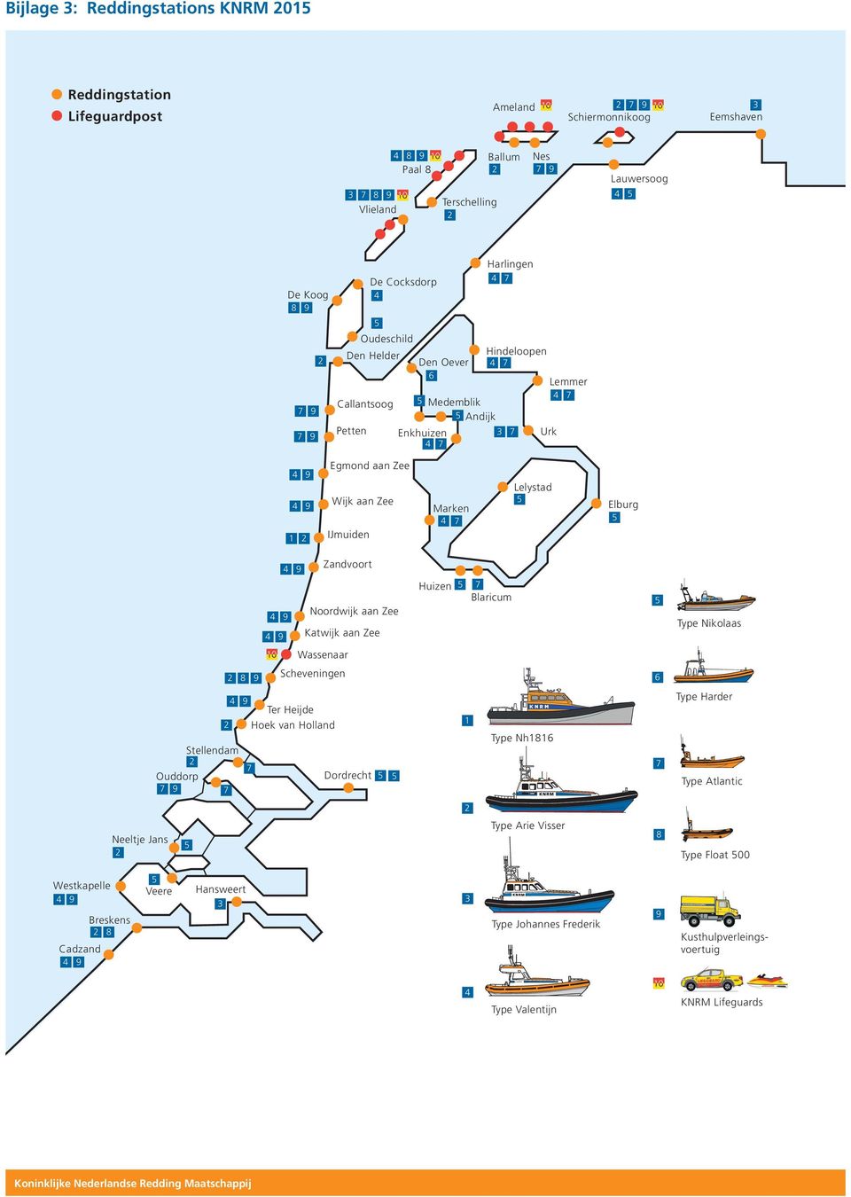 Lelystad Marken Elburg 4 7 Zandvoort Noordwijk aan Zee Katwijk aan Zee Huizen 7 Blaricum Type Nikolaas 10 Wassenaar 8 9 Scheveningen 6 Stellendam 7 Ouddorp 7 9 7 Ter Heijde Hoek van Holland Dordrecht