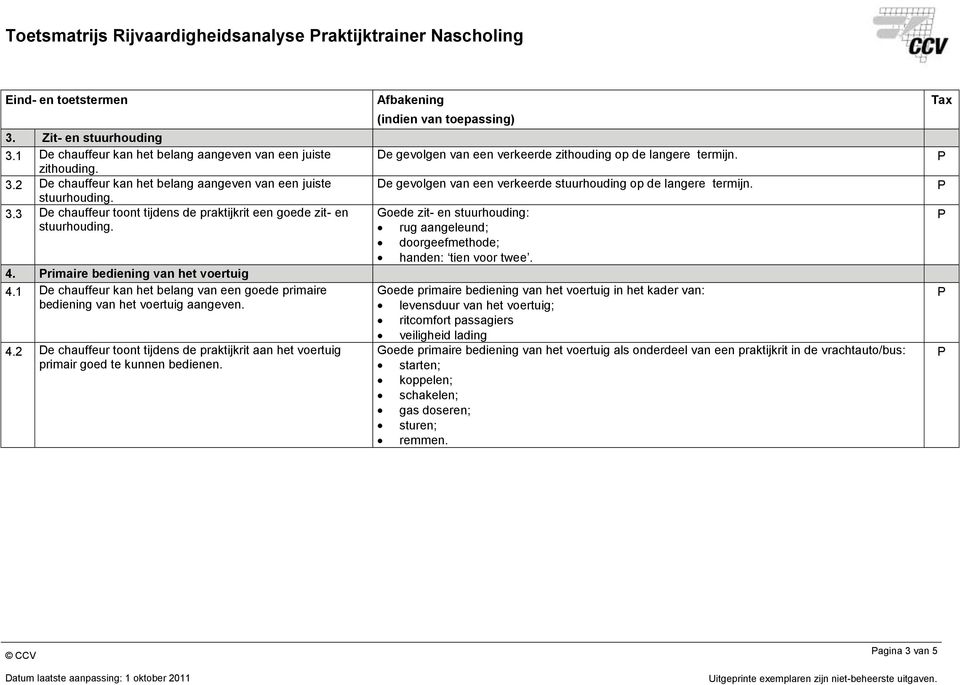 1 De chauffeur kan het belang van een goede primaire bediening van het voertuig aangeven. 4.2 De chauffeur toont tijdens de praktijkrit aan het voertuig primair goed te kunnen bedienen.