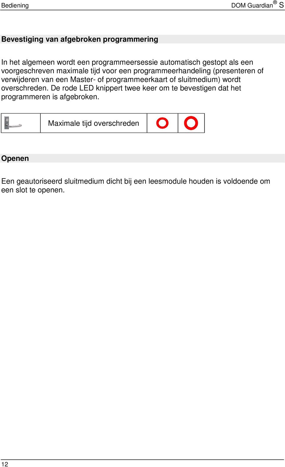 programmeerkaart of sluitmedium) wordt overschreden.