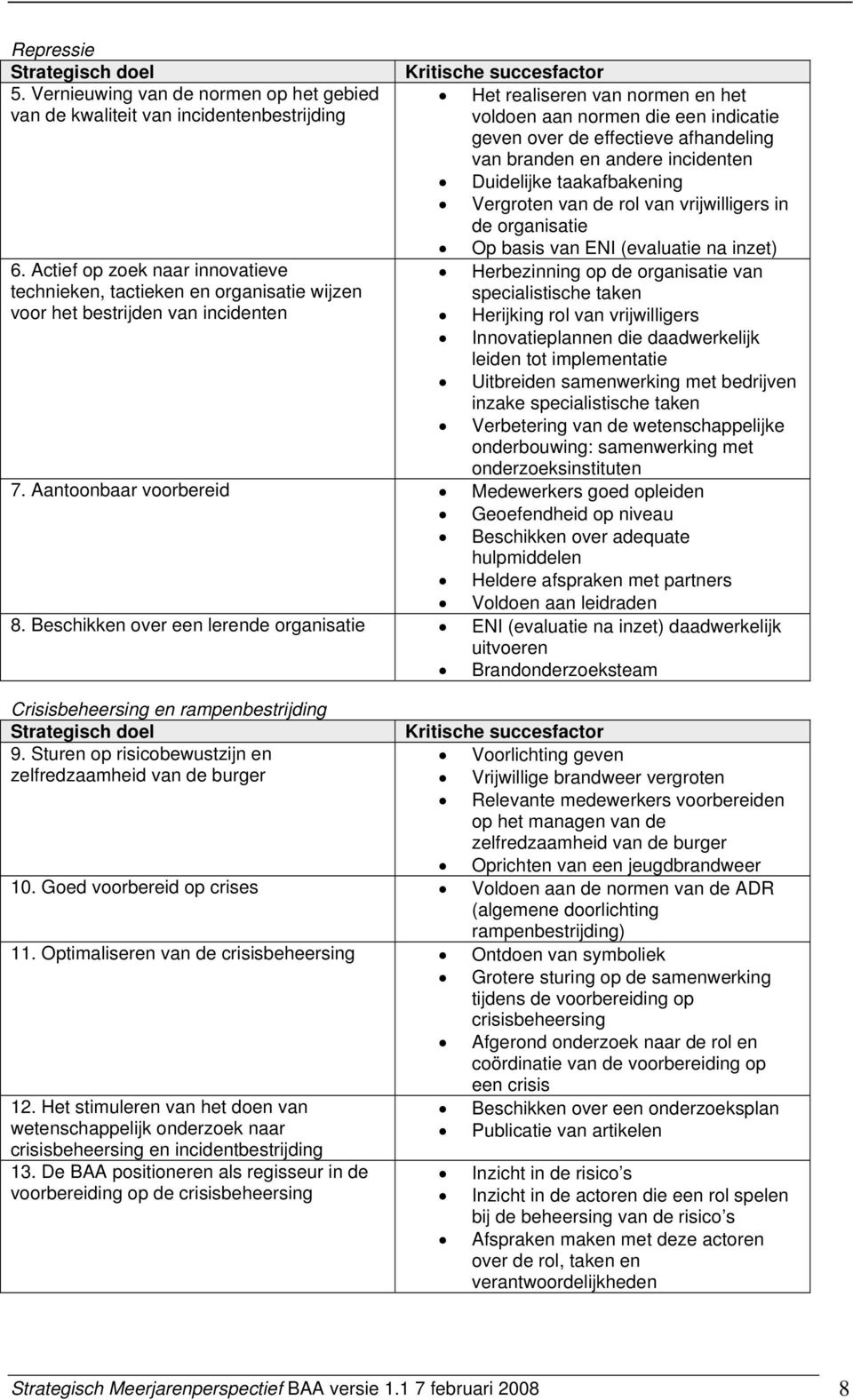 branden en andere incidenten Duidelijke taakafbakening Vergroten van de rol van vrijwilligers in de organisatie Op basis van ENI (evaluatie na inzet) 6.