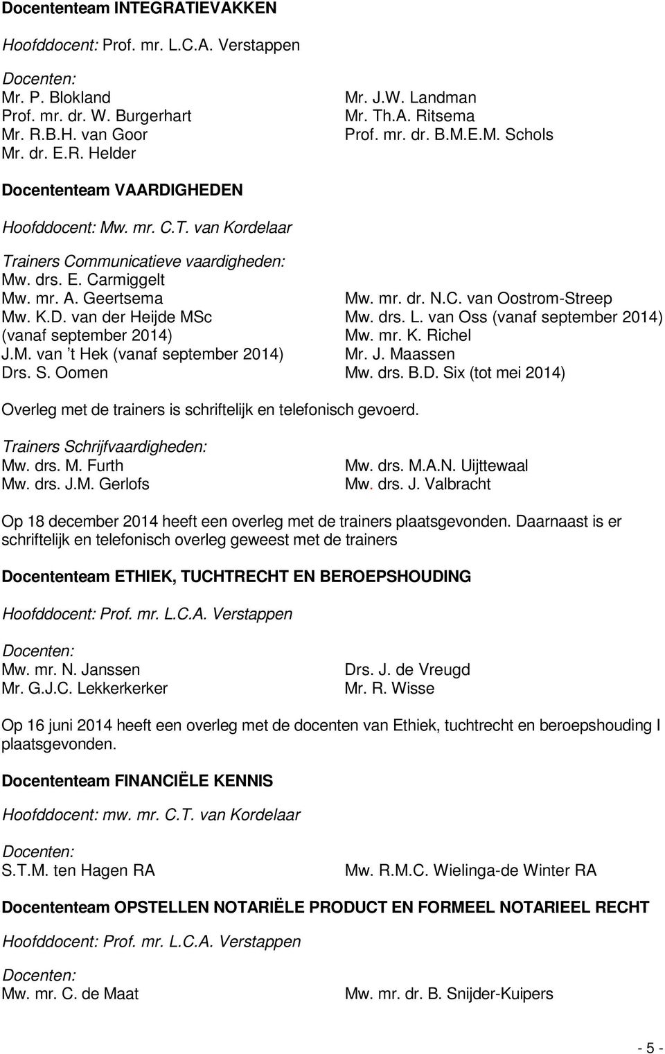 van Oss (vanaf september 2014) (vanaf september 2014) Mw. mr. K. Richel J.M. van t Hek (vanaf september 2014) Mr. J. Maassen Dr