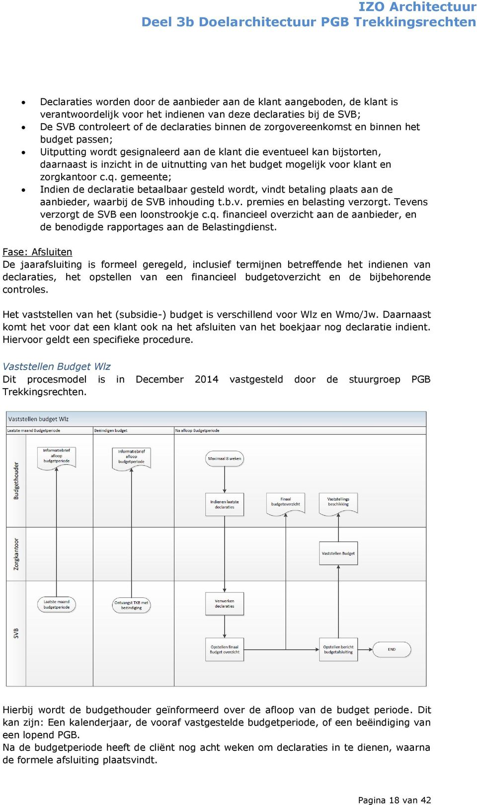 zorgkantoor c.q. gemeente; Indien de declaratie betaalbaar gesteld wordt, vindt betaling plaats aan de aanbieder, waarbij de SVB inhouding t.b.v. premies en belasting verzorgt.