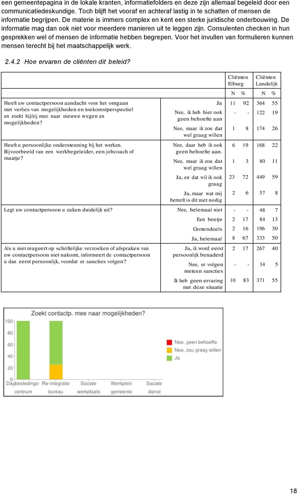 De informatie mag dan ook niet voor meerdere manieren uit te leggen zijn. Consulenten checken in hun gesprekken wel of mensen de informatie hebben begrepen.