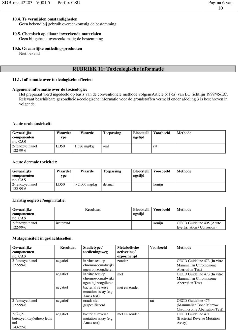 .1. Informatie over toxicologische effecten RUBRIEK 11: Toxicologische informatie Algemene informatie over de toxicologie: Het preparaat werd ingedeeld op basis van de conventionele methode