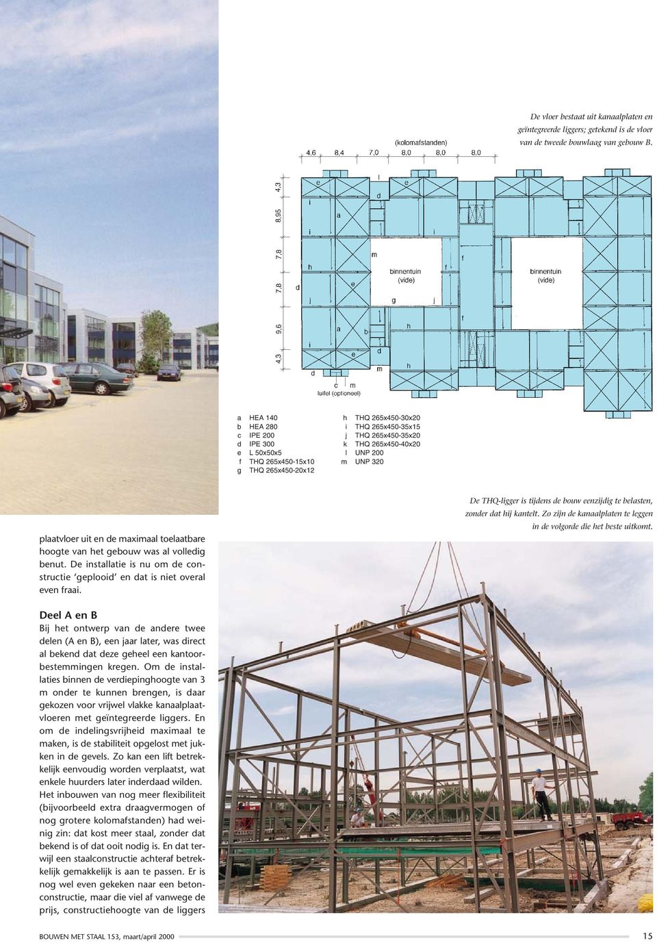 plaatvloer uit en de maximaal toelaatbare hoogte van het gebouw was al volledig benut. De installatie is nu om de constructie geplooid en dat is niet overal even fraai.