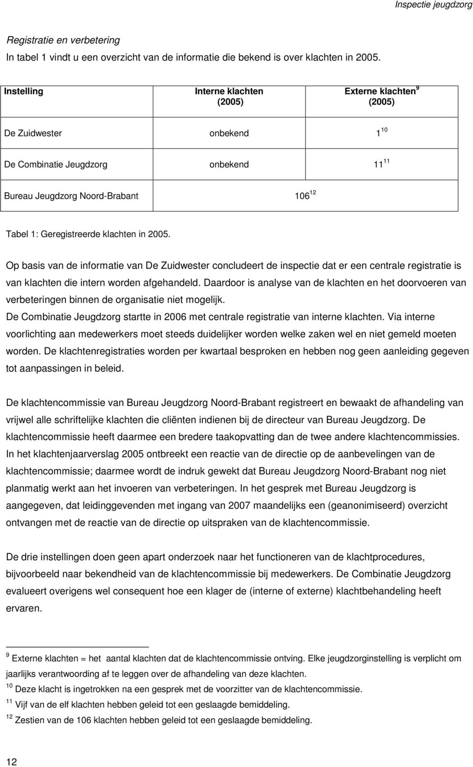 in 2005. Op basis van de informatie van De Zuidwester concludeert de inspectie dat er een centrale registratie is van klachten die intern worden afgehandeld.