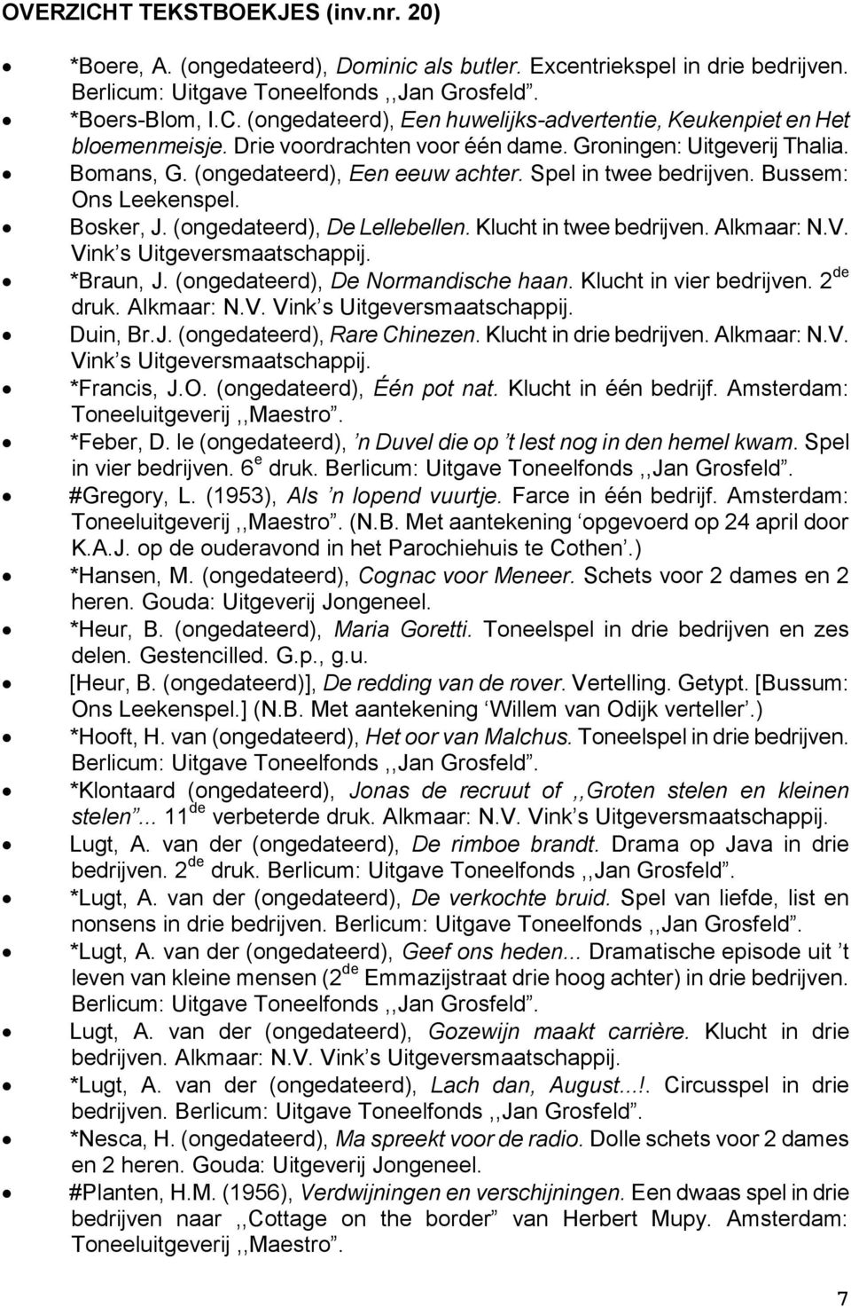 Klucht in twee bedrijven. Alkmaar: N.V. Vink s Uitgeversmaatschappij. *Braun, J. (ongedateerd), De Normandische haan. Klucht in vier bedrijven. 2 de druk. Alkmaar: N.V. Vink s Uitgeversmaatschappij. Duin, Br.