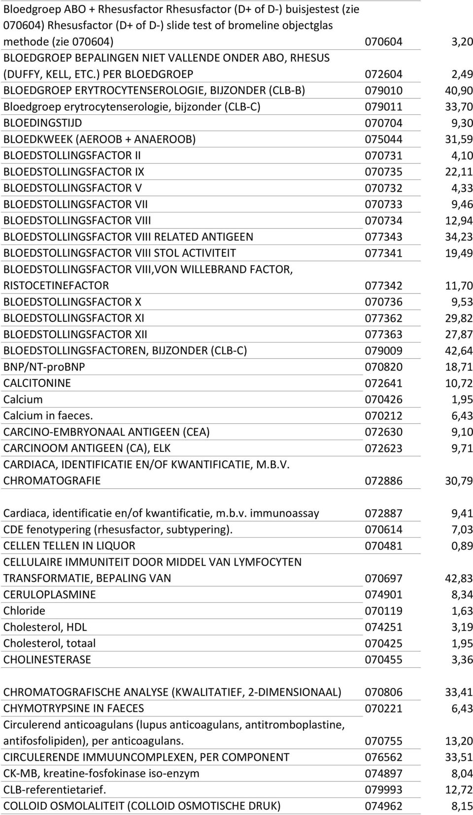 ) PER BLOEDGROEP 072604 2,49 BLOEDGROEP ERYTROCYTENSEROLOGIE, BIJZONDER (CLB-B) 079010 40,90 Bloedgroep erytrocytenserologie, bijzonder (CLB-C) 079011 33,70 BLOEDINGSTIJD 070704 9,30 BLOEDKWEEK