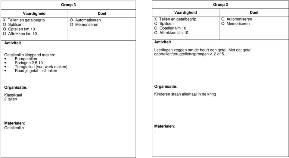 Springen 2,5,10 Terugtellen (vuurwerk maken) Raad je getal 2 tallen Leerlingen zeggen m de beurt een getal.