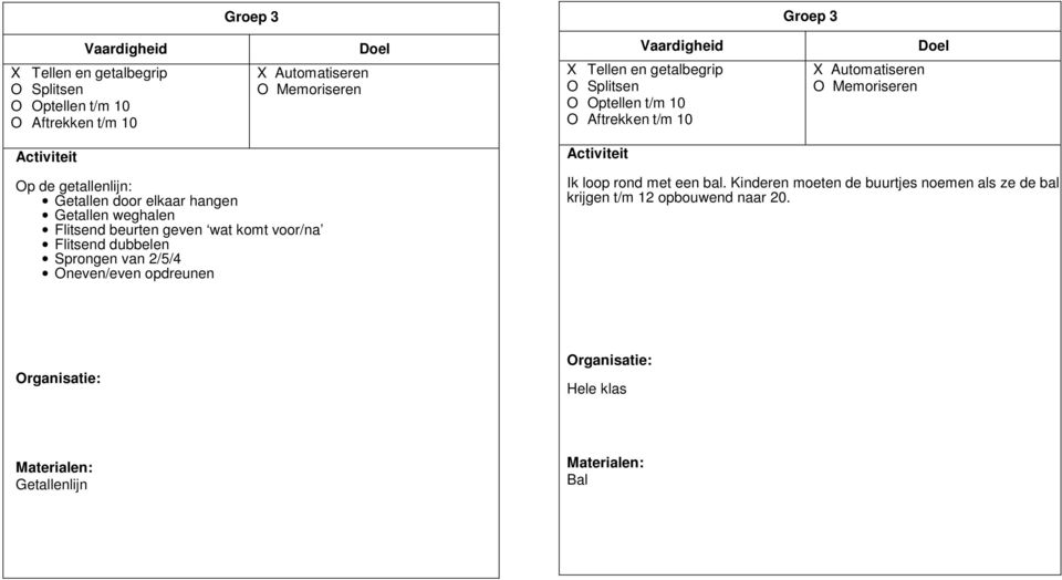 Flitsend beurten geven wat kmt vr/na Flitsend dubbelen Sprngen van 2/5/4 Oneven/even pdreunen Ik lp rnd met