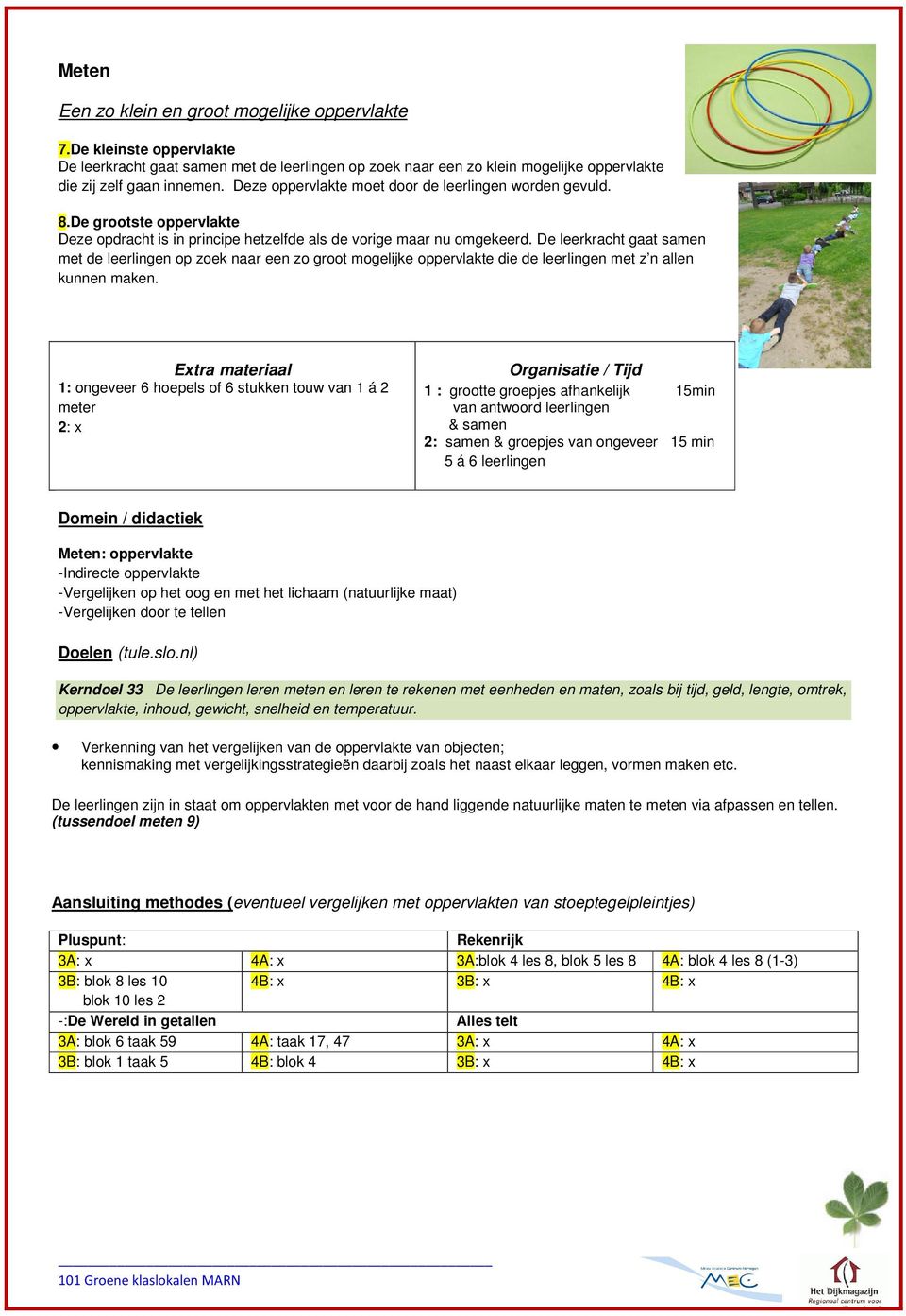 De leerkracht gaat samen met de leerlingen op zoek naar een zo groot mogelijke oppervlakte die de leerlingen met z n allen kunnen maken.