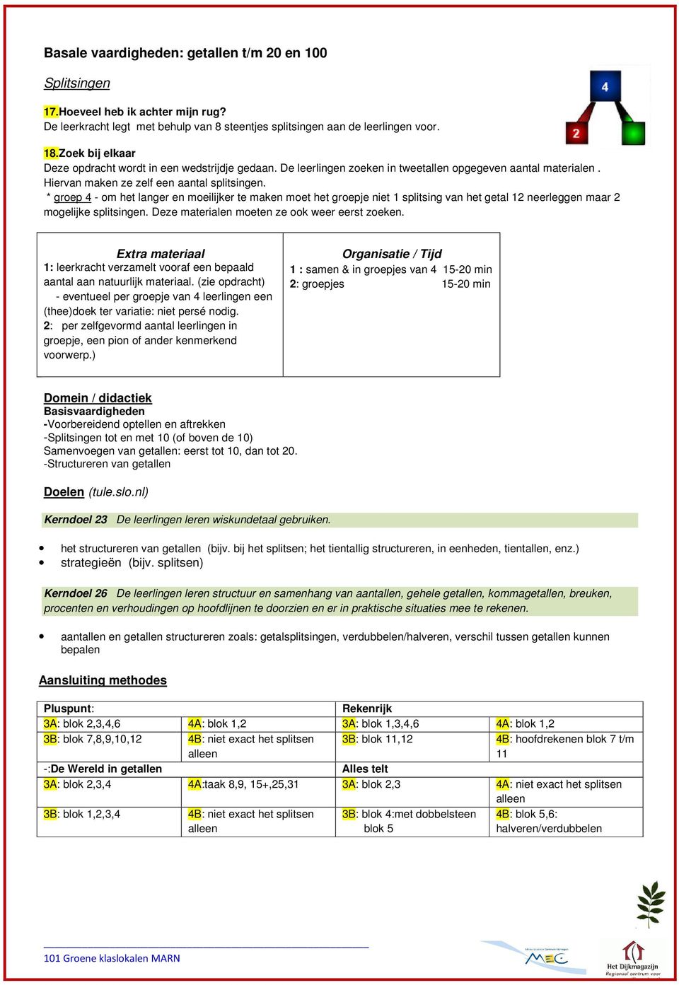 * groep 4 - om het langer en moeilijker te maken moet het groepje niet 1 splitsing van het getal 12 neerleggen maar 2 mogelijke splitsingen. Deze materialen moeten ze ook weer eerst zoeken.