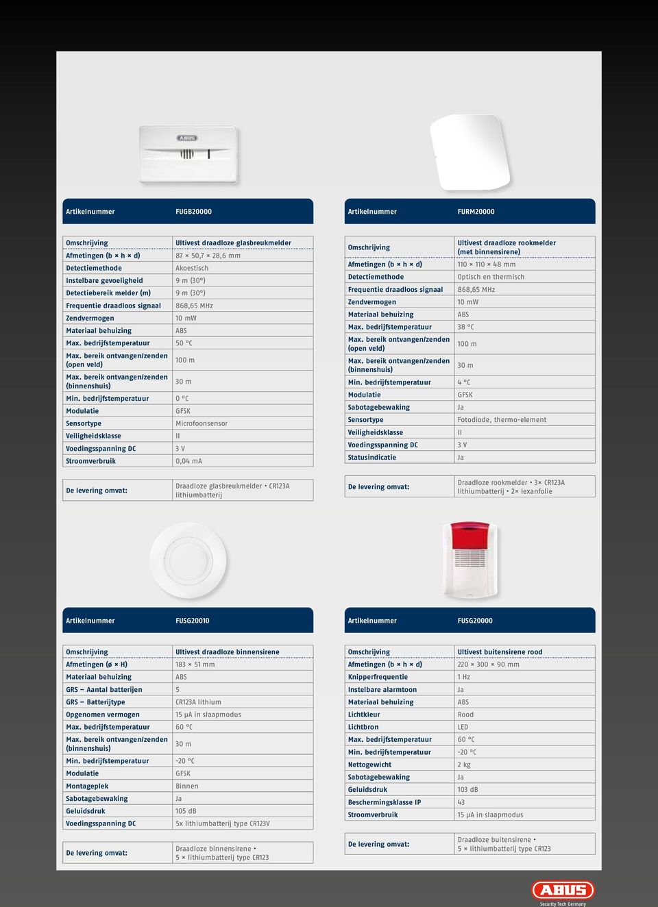 bedrijfstemperatuur 4 C Fotodiode, thermo-element Draadloze glasbreukmelder CR123A lithiumbatterij Draadloze rookmelder 3 CR123A lithiumbatterij 2 lexanfolie FUSG20010 FUSG20000 Afmetingen (ø H) GRS
