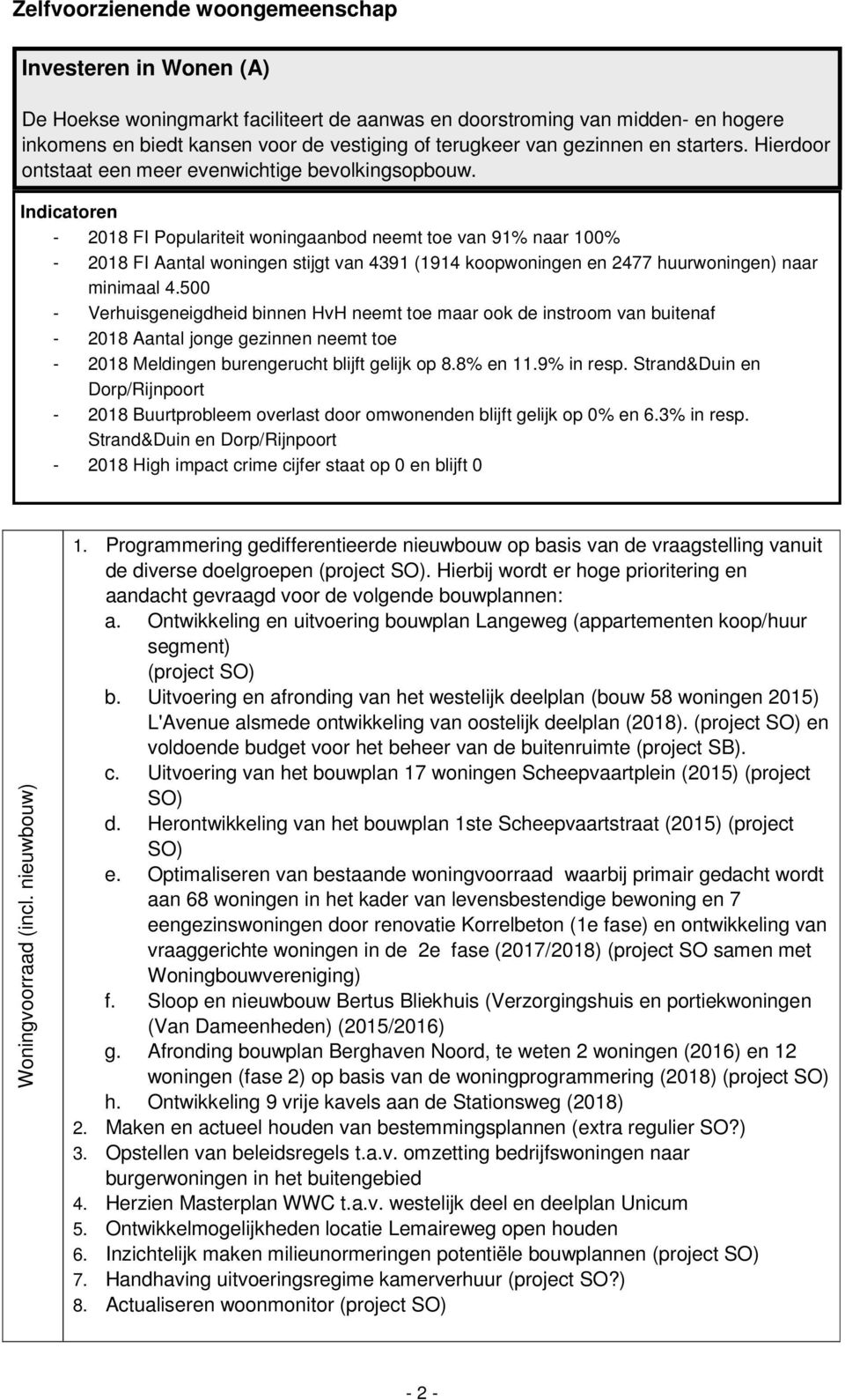 Indicatoren - 2018 FI Populariteit woningaanbod neemt toe van 91% naar 100% - 2018 FI Aantal woningen stijgt van 4391 (1914 koopwoningen en 2477 huurwoningen) naar minimaal 4.