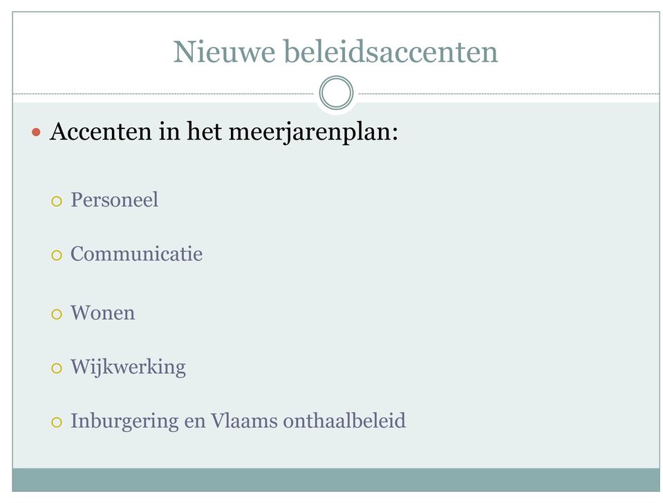 Communicatie Wonen Wijkwerking