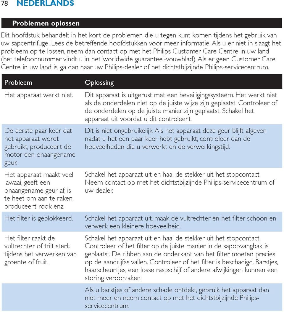 Als u er niet in slaagt het probleem op te lossen, neem dan contact op met het Philips Customer Care Centre in uw land (het telefoonnummer vindt u in het worldwide guarantee -vouwblad).